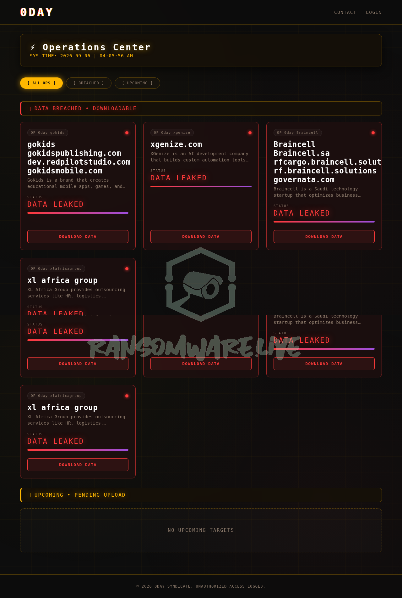 Ransomware.live: 0day Syndicate