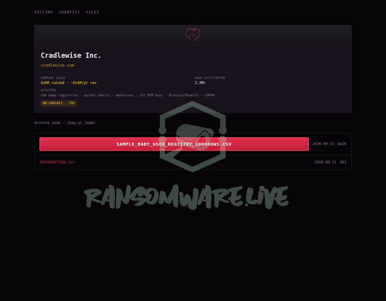 Leak Screenshot